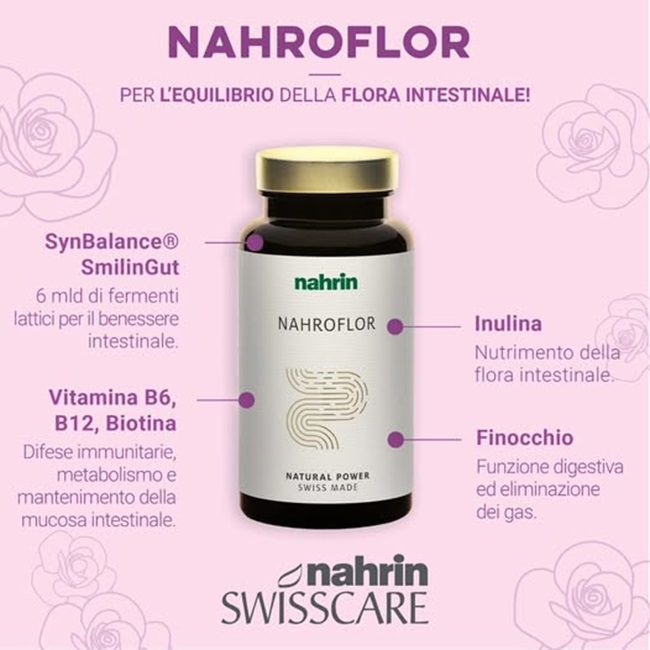Nahroflor Swisscare
